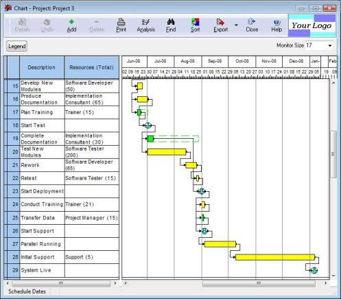 pm-milestone-gantt_chart_2